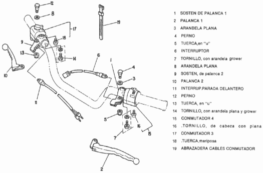 Croquis de los intermitentes y palancas