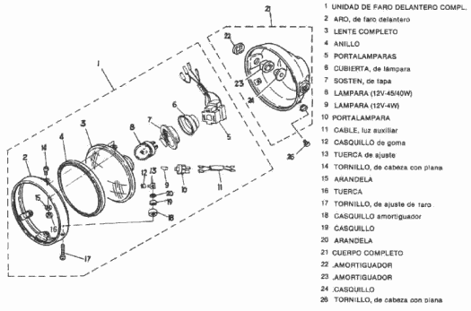 Despiece del faro delantero