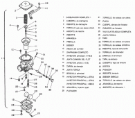 Despiece mecánico del carburador