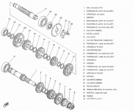 Despiece mecánico de la transmisión principal